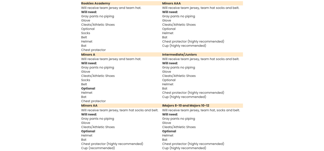 Baseball Players Need